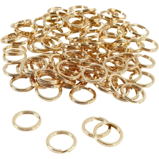 Splitring 0