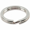 Splitring 0