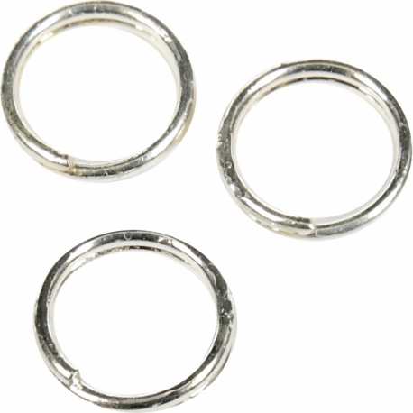 Splitring 0