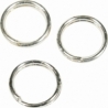 Splitring 0
