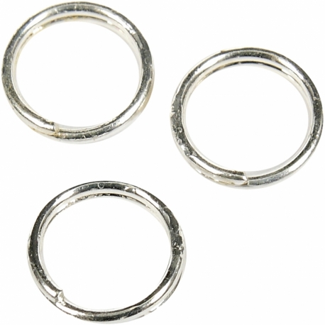 Splitring 0