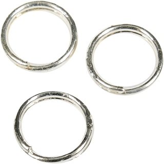 Splitring 0