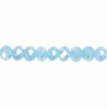 Facetperler 3