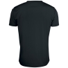 Basic Active-T